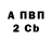 ТГК вейп Anna Stumpf